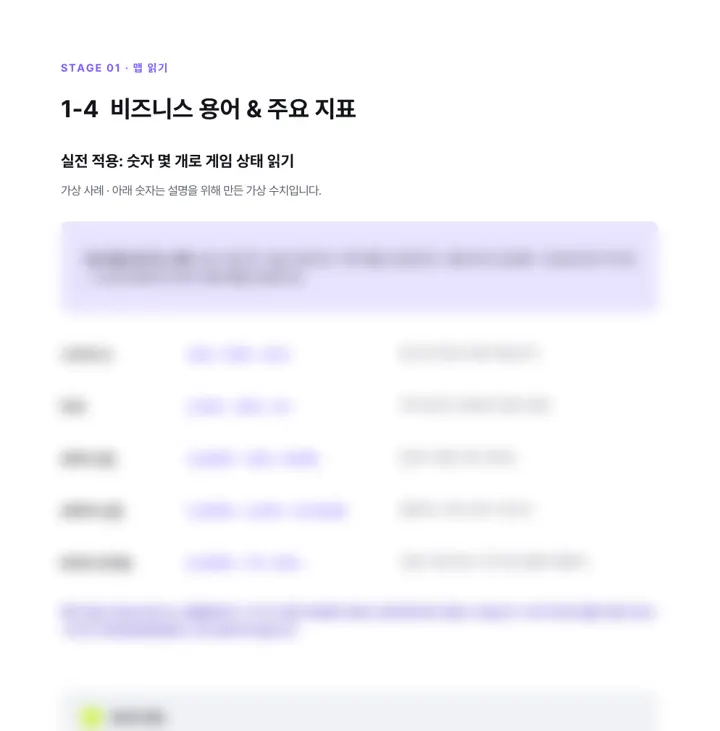 전체 공략집 31쪽 「숫자 몇 개로 게임 상태 읽기」 미리보기. 아랫부분은 흐리게 처리했습니다.