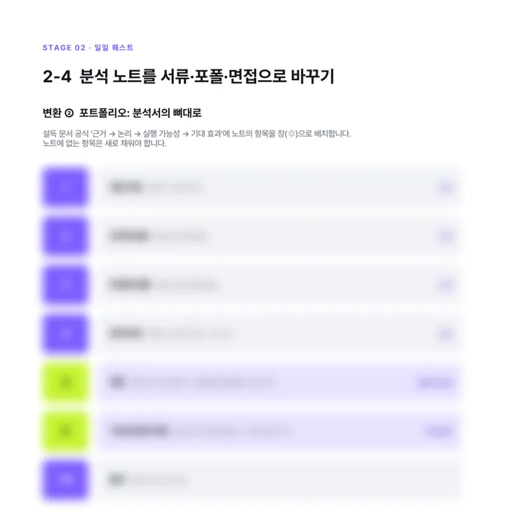 전체 공략집 54쪽 「분석 노트 → 포트폴리오」 미리보기. 아랫부분은 흐리게 처리했습니다.