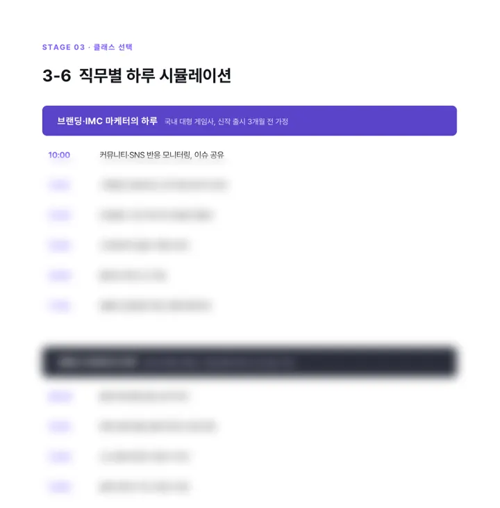 전체 공략집 80쪽 「직무별 하루 시뮬레이션」 미리보기. 아랫부분은 흐리게 처리했습니다.