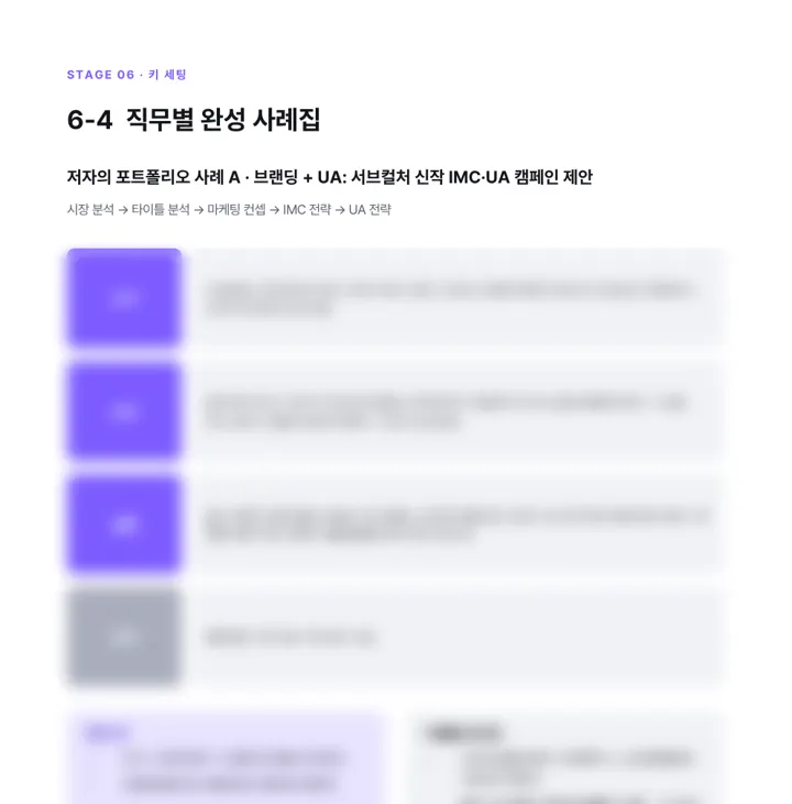 전체 공략집 143쪽 「저자의 포트폴리오 사례」 미리보기. 아랫부분은 흐리게 처리했습니다.