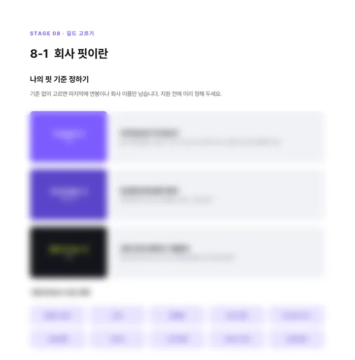 전체 공략집 180쪽 「나의 핏 기준 정하기」 미리보기. 아랫부분은 흐리게 처리했습니다.