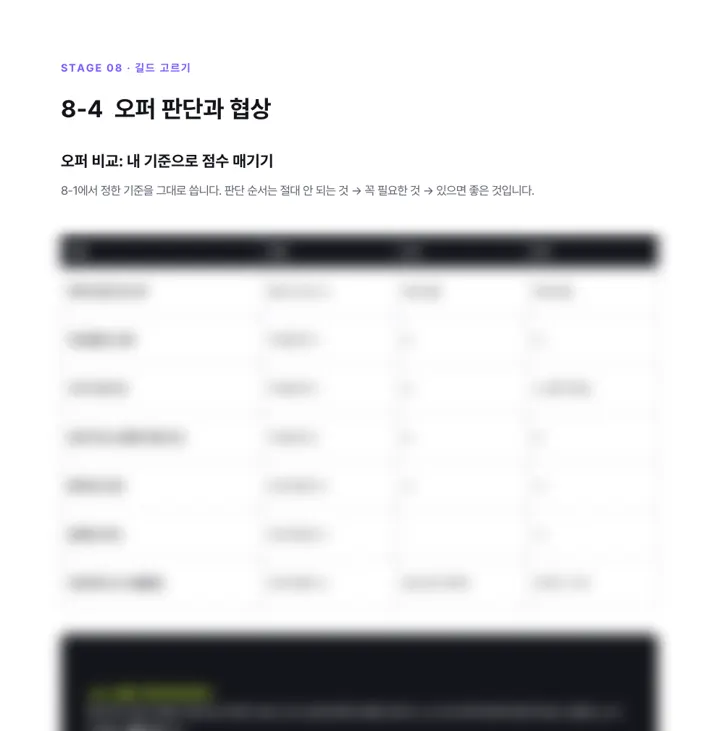 전체 공략집 192쪽 「오퍼 비교표」 미리보기. 아랫부분은 흐리게 처리했습니다.